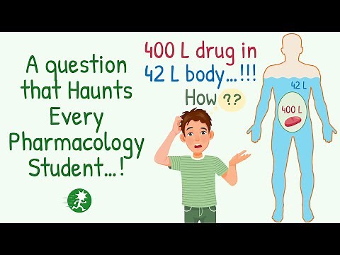 How Apperent Volume of Distribution can be MORE than Total Fluid Volume in Body? Pharmacokinetics