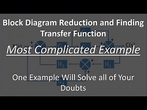 Block Diagram Reduction Control System Examples