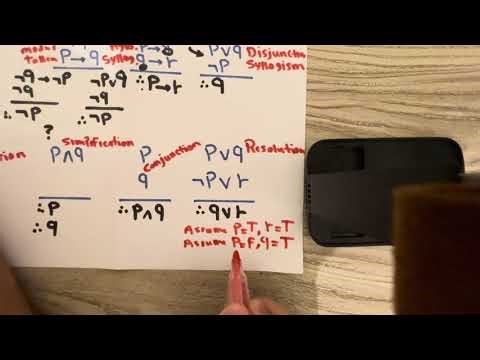 29 Rules of Inferences