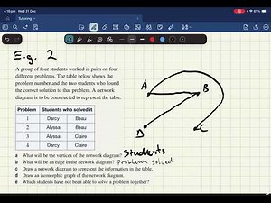 Connected and Isomorphic Graphs