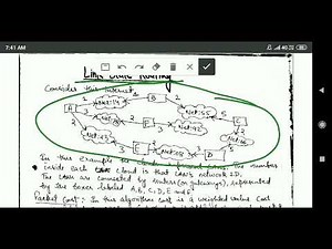 Computer Network: Link State Routing Algorithm