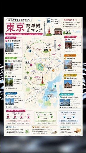東京観光マップを1枚でまとめました🗼