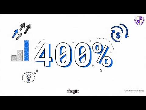 K8 -How to measure and deliver Return on Investment in relation to marketing activities and plans .