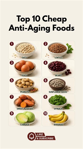 Top 10 Cheap Anti Aging Foods on a Budget 💰 #HealthyEating #AntiAging