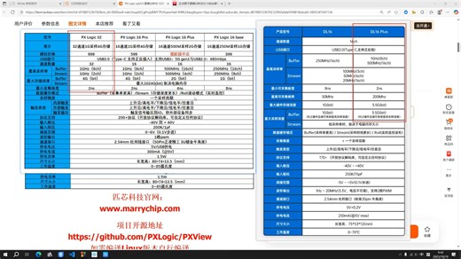 PX Logic 32 VS DL16 Plus 使用体验对比