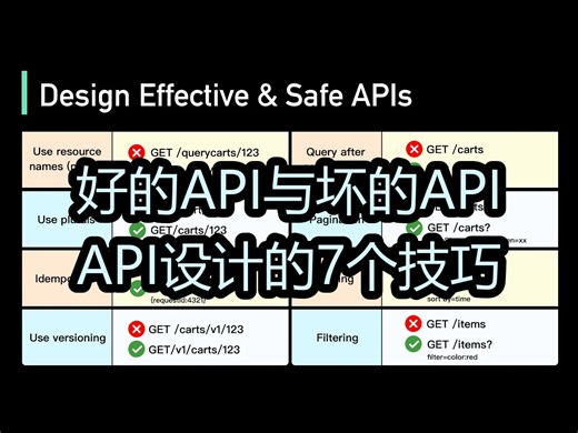【中配】好的API与坏的API：API设计的7个技巧 - ByteByteGo