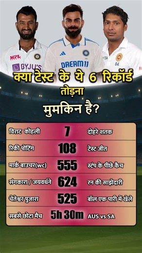 क्रिकेट के वो 6 टेस्ट रिकॉर्ड जो शायद कभी नहीं टूटेंगे! | Test Cricket Records | #testcricket