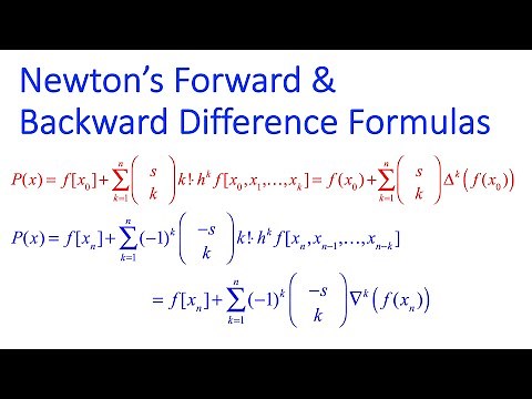 Newton's Forward & Backward Difference Interpolation Formulas, Approximate e^(0.48) in a Spreadsheet