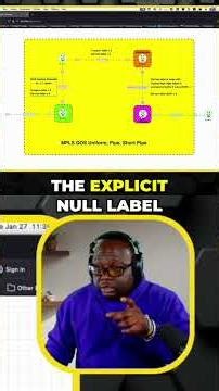 Unlock Network Secrets: Explicit Null vs. Implicit Null Explained! #shorts