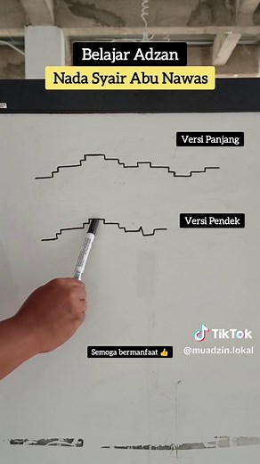 Adzan Abu Nawas: Belajar & Syair Lengkap