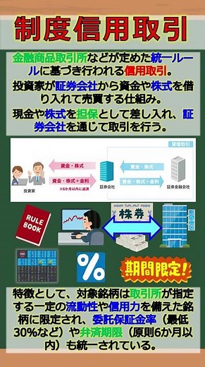 バーチャル商業大学ワンポイント講座～制度信用取引～ #shorts