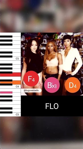 FLO Sings Unreleased BANGER "Therapy at the Club" at Tiny Desk! Tight Harmonies!