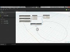 Making a Circle in Dynamo