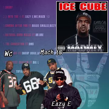 Download ice cube mixtape👇🏾 https://www.mediafire.com/file/xjmdtfn4gz7p35h/ice_cube-madmix%28kervemix%29.rar/file #kervemix #icecube #hiphop #rapper | Hiphop mix by kerve