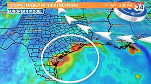 13K views · 154 reactions | Here's how the European Model handles the...