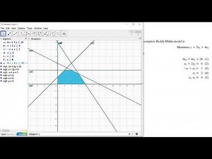 Step-by-Step Guide: Solving Linear Programming in GeoGebra with Graphical Method