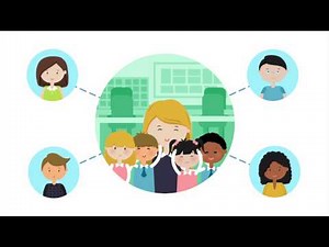 Bloomz Overview - with New features!