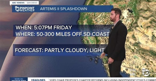 ABC 10News Pinpoint Forecast with Max Goldwasser: Rain should hold off until after splashdown
