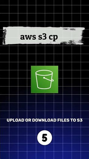 AWS CLI Commands Every DevOps Engineer Should Know 🚀 #aws #bucketflow #devops