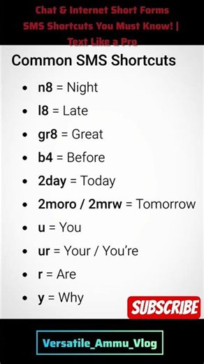 Chat & Internet Short Forms💬SMS Shortcuts You Must Know! | Text Like a Pro📱🗣️