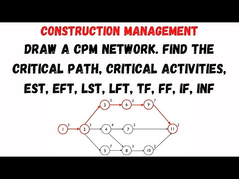 Draw a CPM network, find critical path, critical activities, EST, EFT, LST, LFT, TF, FF, IF and InF