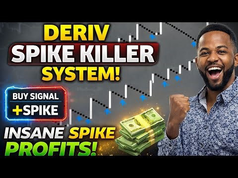 Boom and crash Spikes trading made simple
