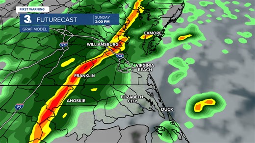 First Warning Forecast: Sunny & chilly today, Soggy & warmer this weekend