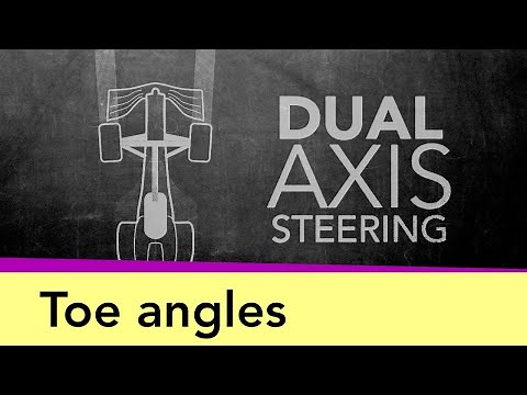 Toe Angles and Mercedes' DAS system