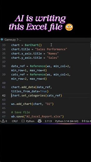 Python Created This Excel Dashboard 😳📊 | AI Automation #Shorts #Python #AI