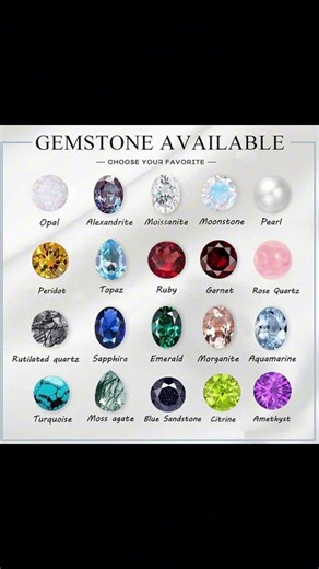 What is the #birthstone for #january and why is it the way it is? #birthday