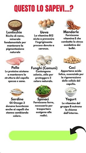 QUESTO LO SAPEVI...?