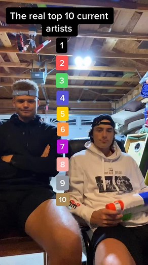 Top 10 rn🤷🏼‍♂️ you can argue but I don’t care I don’t make the rules. #fyp