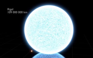 2018最新宇宙尺度比较2[3D][超清1080P ][Universe Size Comparison]