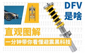 【格时图】一分钟图解 带你认识避震黑科技 DFV 双流阀技术