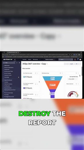 ServiceNow Dashboards: Duplicate to Customize!