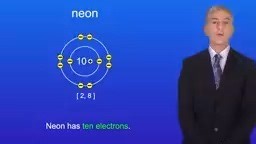 GCSE Chemistry Revision Group （13/22）