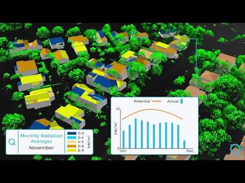 Solar Panel Suitability Analysis