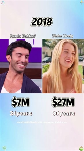 Blake Lively and Jüstin Baldoni,who is richer? #networth #famous #fyp #blakelively#justinbaldoni