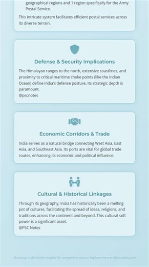 Strategic Location and Geopolitical Significance of India's Area