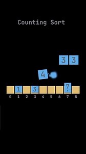 Counting Sort Algorithm Explained 💡 | Fastest Sorting When You Know the Range | #vilearnx