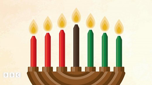 What is Kwanzaa?