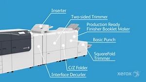 16K views · 244 reactions | The Xerox Versant Family of Presses delivers an endless array of integrated finishing options. | Xerox | Facebook