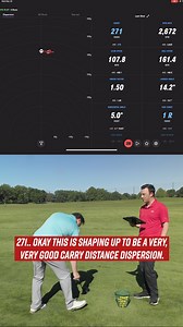The PING Golf G400 Max still rips! 😤 But how does it compare to the new PING G430 MAX 10K? Find out in this club comparison 👉 https://bit.ly/4bn2XlW #2ndswinggolf #golf | 2nd Swing Golf