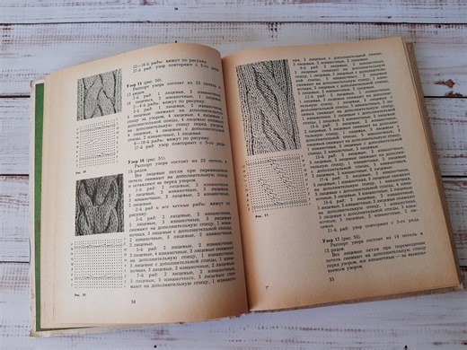 Vintage Knitting Guide: 1970s Patterns, Illustrated USSR Edition - Etsy UK