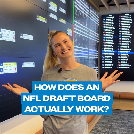 Looks… familiar 👀College GMs want systems like the NFLThey do not (nor should) employ Software Engineers & Data Science PhDs like the NFLThat’s why 30+ teams use @DropbackHQ, to build their own, private, custom Front Office Tech Stack…like the NFL