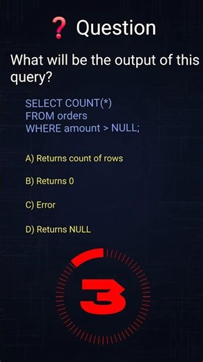 MySQL MCQ: NULL Comparison Trick | Interview Question | #ytshorts #shorts #youtubeshorts