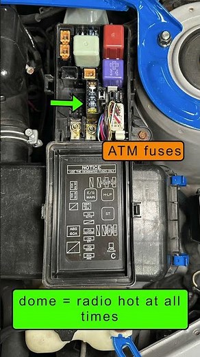 1994-2000 Toyota RAV4 fuses and relays locations #toyota #rav4