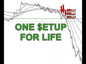 Selecting The BEST INSTRUMENTS For Explosive ACB Trading Setups (One Simple Strategy)