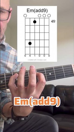 Em(add9) chord