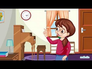 Duration of Time in Minutes